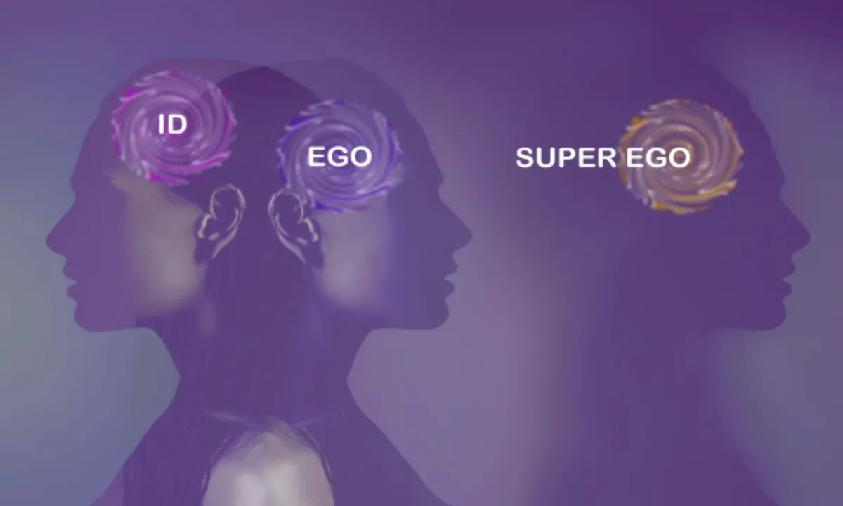 ID, EGO, SUPEREGO: कैसे ये तत्व जटिल मानव व्यवहार बनाने के लिए एक साथ काम करते हैं?