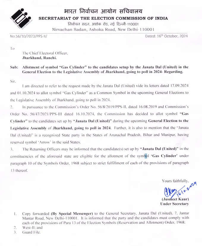 झारखंड में जदयू को “गैस सिलेंडर” चुनाव चिन्ह आवंटित, निर्वाचन आयोग ने सीईओ को भेजा पत्र  