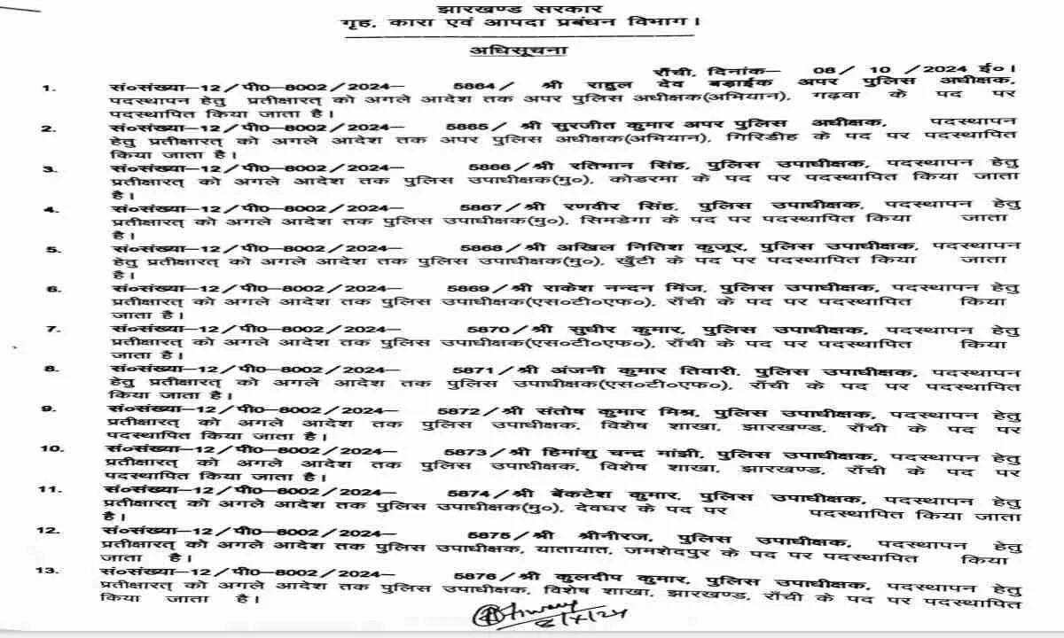 सात IPS समेत दो दर्जन से ज्यादा DSP का तबादला, अधिसूचना जारी