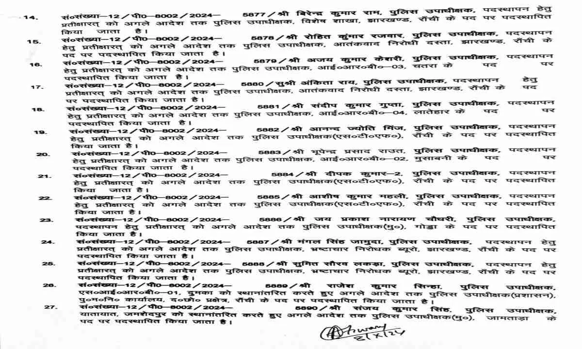 सात IPS समेत दो दर्जन से ज्यादा DSP का तबादला, अधिसूचना जारी