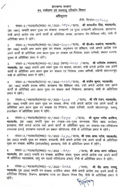 Ranchi News: भारतीय वन सेवा के 20 पदाधिकारियों को मिला अतिरिक्त प्रभार, देखें पूरी लिस्ट