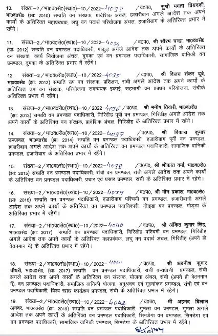 Ranchi News: भारतीय वन सेवा के 20 पदाधिकारियों को मिला अतिरिक्त प्रभार, देखें पूरी लिस्ट