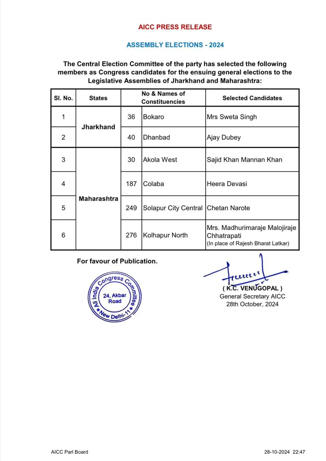 कांग्रेस ने जारी की प्रत्याशियों की आखिरी लिस्ट, श्वेता सिंह को बोकारो एवं अजय दुबे को धनबाद से दिया मौका