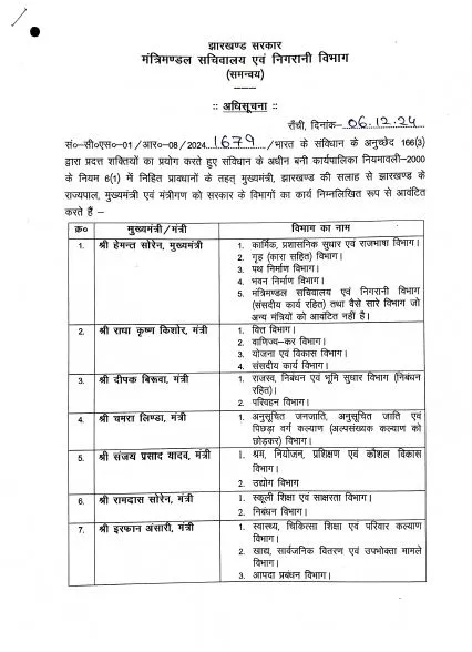 हेमंत सरकार के किस मंत्री को मिला कौन सा विभाग, देखें लिस्ट