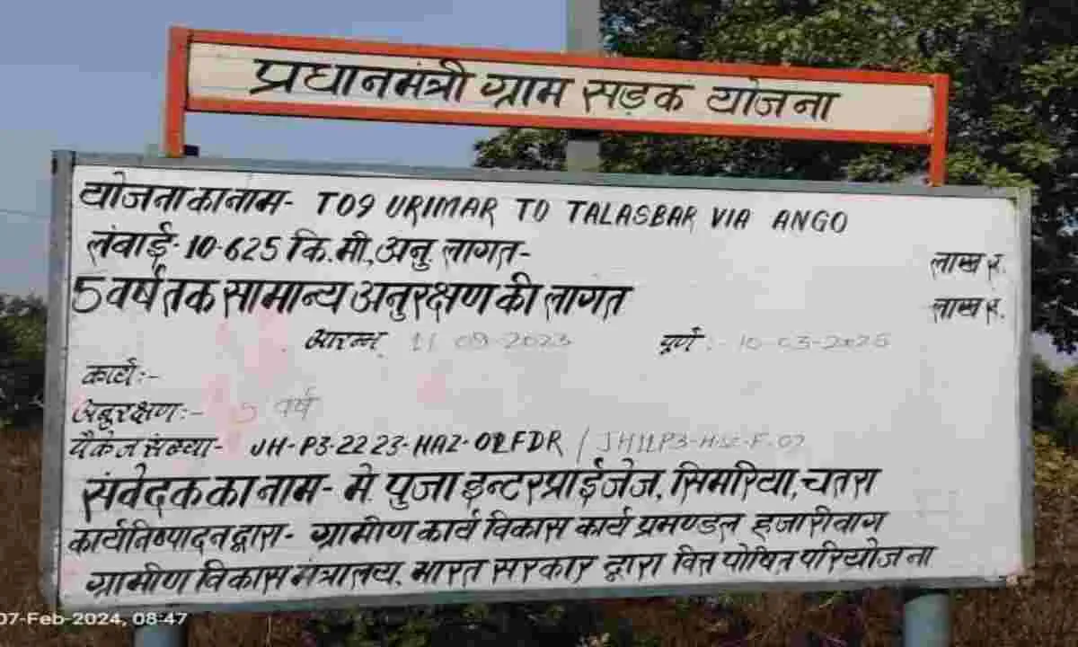 Hazaribagh News: एक बरसात भी नहीं झेल पाया उरेज से तलसवार तक बना सड़क, कई जगहों पर पिच उखड़ा