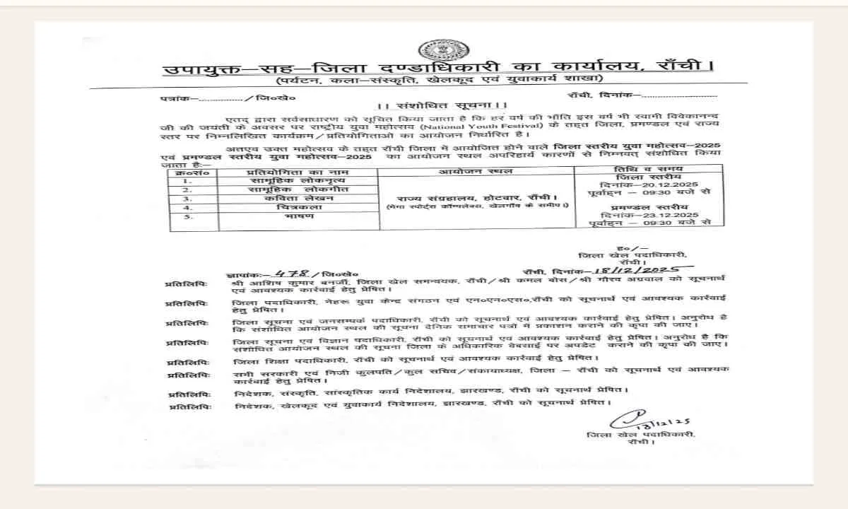 रांची में जिला व प्रमंडल स्तरीय युवा महोत्सव का आयोजन, 20 और 23 दिसंबर को होंगे कार्यक्रम