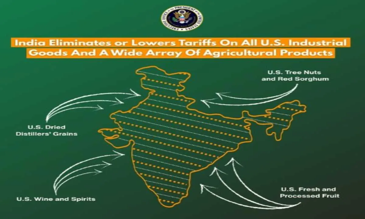 पीओके और अक्साई चिन को अमेरिका ने बताया भारत का हिस्सा