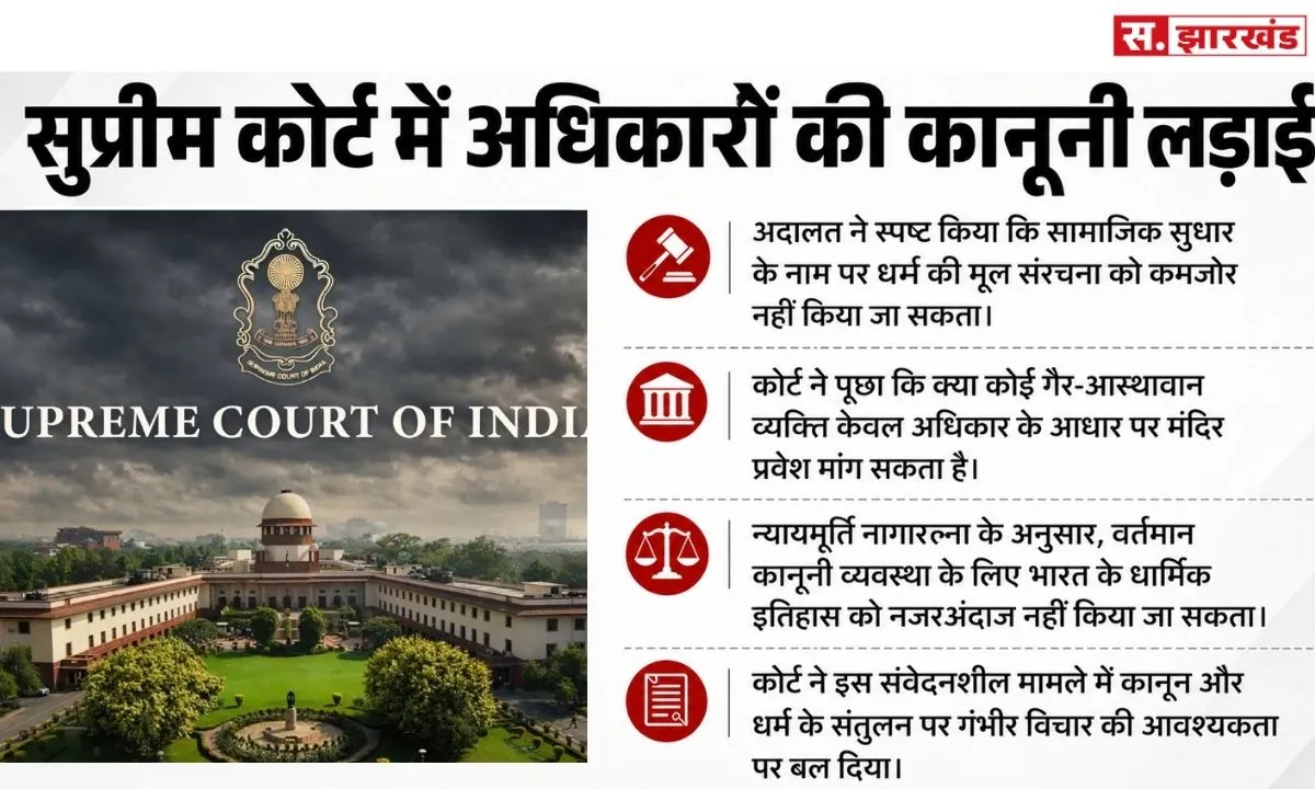 Sabarimala Verdict: 'धर्म की आत्मा को अदालत की तराजू पर तौलना आसान नहीं', सुप्रीम कोर्ट की महत्वपूर्ण टिप्पणी