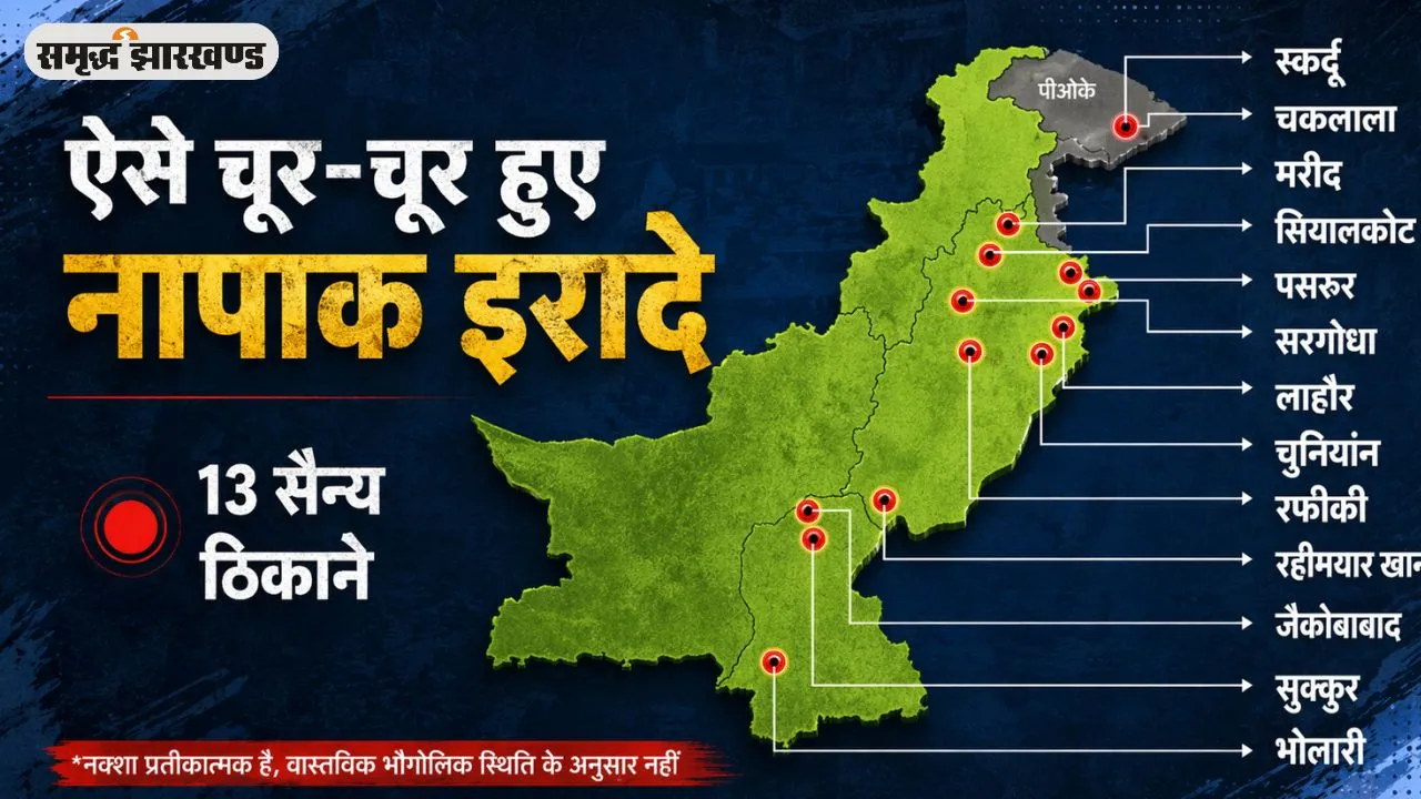 Pahalgam Terror Attack: कैसे रची गई साजिश और कैसे भारत ने लिया बदला? ऑपरेशन सिंदूर से ऑप महादेव तक पूरी कहानी