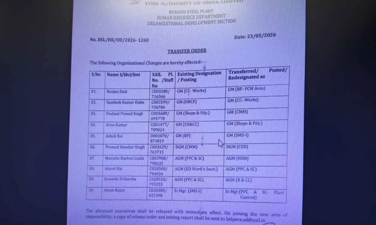 बोकारो स्टील प्लांट में बड़ा प्रशासनिक फेरबदल, जीएम समेत 10 अधिकारियों का तबादला
