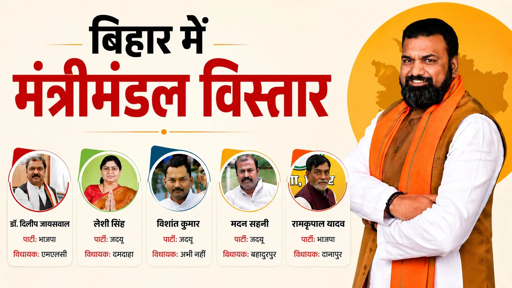  Bihar Cabinet Expansion 2026: BJP-JDU समेत 32 नेताओं को मंत्री पद, पूरी लिस्ट देखें