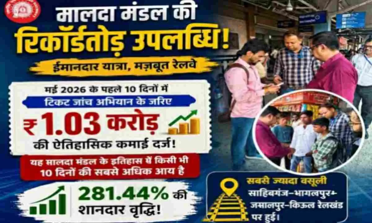 Sahebganj News: मालदा रेल मंडल का ‘बिना टिकट यात्रा बंद करो’ अभियान सफल, 10 दिनों में ₹1.03 करोड़ की रिकॉर्ड वसूली
