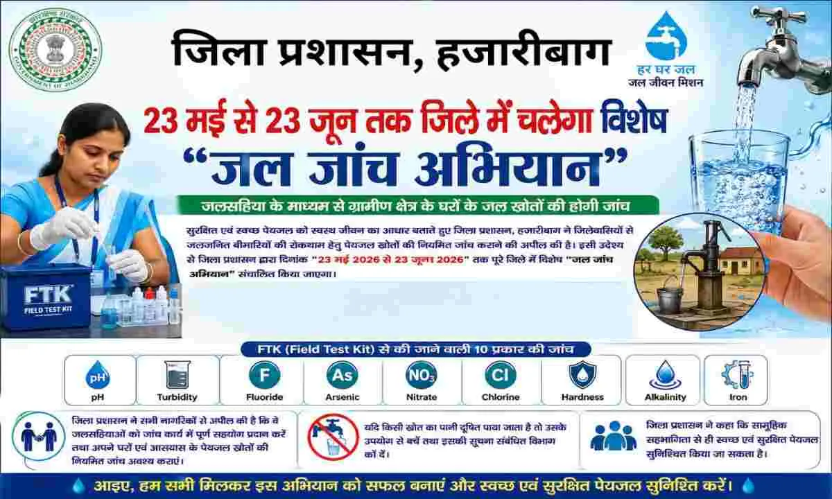 Hazaribagh News: 23 मई से 23 जून तक जिले में चलेगा विशेष “जल जांच अभियान”