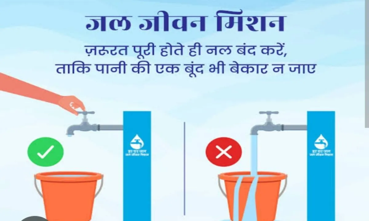 Bokaro News: बीएसएल ने जारी की जलापूर्ति की नई समय-सारणी, बदल गया समय
