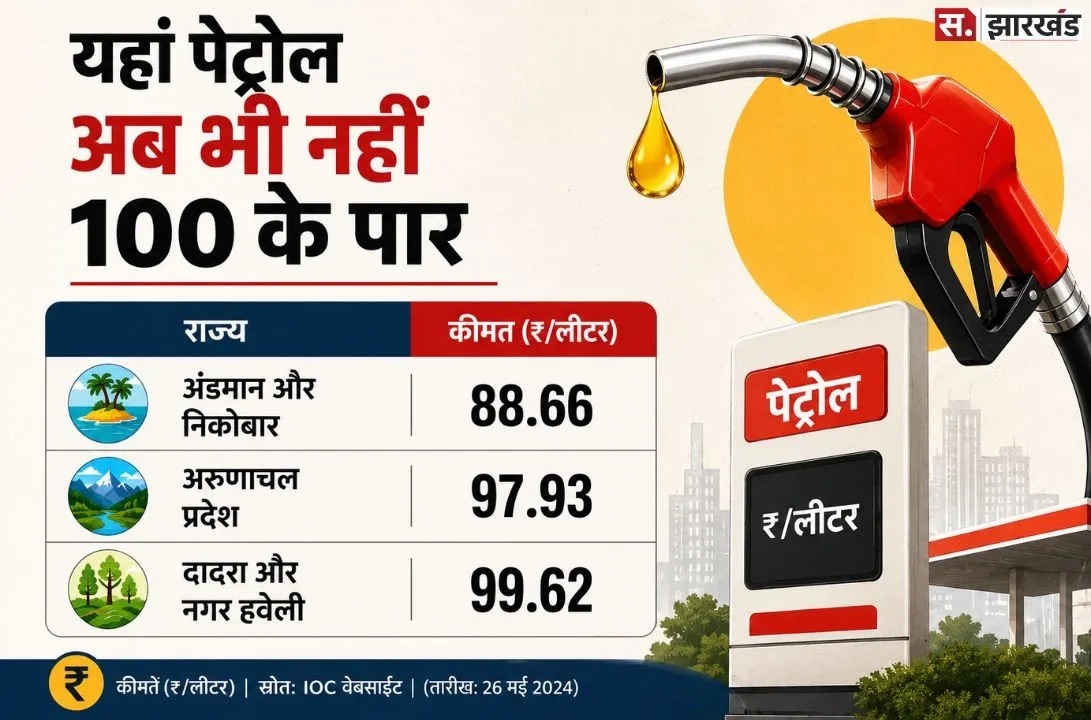 petrol-price-hike-bjp-congress-analysis.jpg     