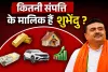 Suvendu Adhikari Net Worth: न गाड़ी, न गहने, सिर्फ ₹12 हजार कैश... फिर कितनी है सुवेंदु अधिकारी की कुल संपत्ति?