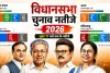 Tufanganj Result 2026 Live: पश्चिम बंगाल के तूफानगंज सीट का चुनाव परिणाम, जानें किसके सिर सजेगा ताज