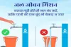 Bokaro News: बीएसएल ने जारी की जलापूर्ति की नई समय-सारणी, बदल गया समय