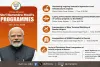 सूरत से दमन तक पीएम मोदी का बड़ा दौरा, कई विकास परियोजनाओं का उद्घाटन आज