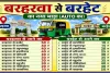 Sahebganj News: बरहरवा-बरहेट रूट पर नया ऑटो किराया लागू, यात्रियों को मिली बड़ी राहत