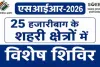 Hazaribagh News: मतदाता सूची पुनरीक्षण में धीमी प्रगति पर उपायुक्त सख्त, 18-20 जुलाई को विशेष कैंप