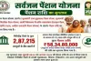 Giridih News: सर्वजन पेंशन योजना के 2.87 लाख लाभुकों के बैंक खाते में भेजे गए ₹58.34 करोड़