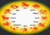Horoscope: चंद्रमा का प्रभाव, राशियों पर बदलाव: जानें आज क्या कह रहे हैं आपके सितारे