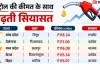 Petrol Price: 10 दिन में चौथी बढ़ोतरी के बाद सियासत गरम, जानें किस राज्य में सबसे महंगा पेट्रोल
