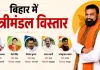  Bihar Cabinet Expansion 2026: BJP-JDU समेत 32 नेताओं को मंत्री पद, पूरी लिस्ट देखें