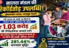Sahebganj News: मालदा रेल मंडल का ‘बिना टिकट यात्रा बंद करो’ अभियान सफल, 10 दिनों में ₹1.03 करोड़ की रिकॉर्ड वसूली
