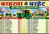 Sahebganj News: बरहरवा-बरहेट रूट पर नया ऑटो किराया लागू, यात्रियों को मिली बड़ी राहत