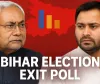 Bihar Exit Poll 2025: NDA बहुमत के करीब, विपक्षी गठबंधन पिछड़ता दिखा, देखें पूरी सीट गणना