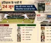 इतिहास के पन्नों में 24 जून: क्रिकेट, टेनिस और संचार जगत की बड़ी घटनाएं