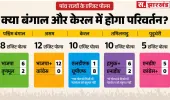 New Exit Polls 2026: बंगाल में कांटे की टक्कर, असम में NDA की बढ़त, केरल में सत्ता बदलने के संकेत