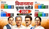 Tufanganj Result 2026 Live: पश्चिम बंगाल के तूफानगंज सीट का चुनाव परिणाम, जानें किसके सिर सजेगा ताज