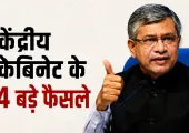 MSP बढ़ोतरी और कोयला गैसीकरण, जानें मोदी कैबिनेट ने लिए और कौन-कौन से बड़े फैसले