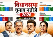 Tufanganj Result 2026 Live: पश्चिम बंगाल के तूफानगंज सीट का चुनाव परिणाम, जानें किसके सिर सजेगा ताज