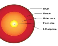 ढाका में 5.5 तीव्रता का भूकंप, पश्चिम बंगाल और पूर्वोत्तर भारत में भी झटके महसूस