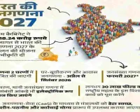 भारत की 16वीं जनगणना: एक व्यापक सांख्यिकीय और सामाजिक विश्लेषण