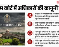 Sabarimala Verdict: 'धर्म की आत्मा को अदालत की तराजू पर तौलना आसान नहीं', सुप्रीम कोर्ट की महत्वपूर्ण टिप्पणी