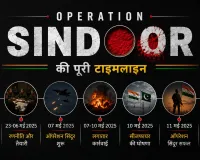 Operation Sindoor Anniversary: जानिए 25 मिनट में भारत ने कैसे तबाह किए थे पाकिस्तान के 9 आतंकी अड्डे
