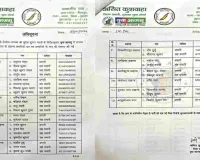 आजसू ने दुमका में किया संगठन विस्तार, प्रखंड प्रभारियों की घोषणा
