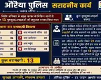 विशेष अभियान का असर: औरैया पुलिस ने 13 गुमशुदा व्यक्तियों को परिवार से मिलाया