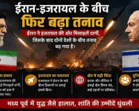 ईरान-इजरायल तनाव फिर बढ़ा: मिसाइल हमले के बाद इजरायल का पलटवार, मध्य पूर्व में बढ़ी चिंता