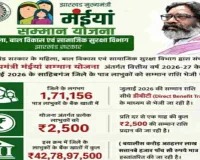 1.71 लाख महिलाओं के खातों में पहुंची मंईयां सम्मान योजना की जुलाई की किस्त