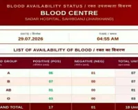 सदर अस्पताल साहिबगंज के रक्त कोष में 18 यूनिट रक्त उपलब्ध, जारी हुई नई सूची