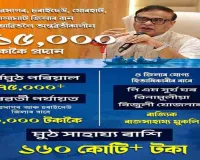 असम बाढ़ पीड़ितों को बड़ी राहत, 75 हजार से अधिक परिवारों के खातों में पहुंची पहली किस्त