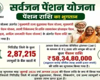 Giridih News: सर्वजन पेंशन योजना के 2.87 लाख लाभुकों के बैंक खाते में भेजे गए ₹58.34 करोड़