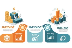 टॉप निवेश विकल्प 2025: सोना, प्रॉपर्टी और शेयर बाजार में निवेश से कैसे बनाएं समृद्ध भविष्य