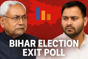 Bihar Exit Poll 2025: NDA बहुमत के करीब, विपक्षी गठबंधन पिछड़ता दिखा, देखें पूरी सीट गणना